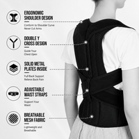 Adjustable Posture Corrector Back Support Belt – Breathable Mesh Shoulder & Spine Support Brace